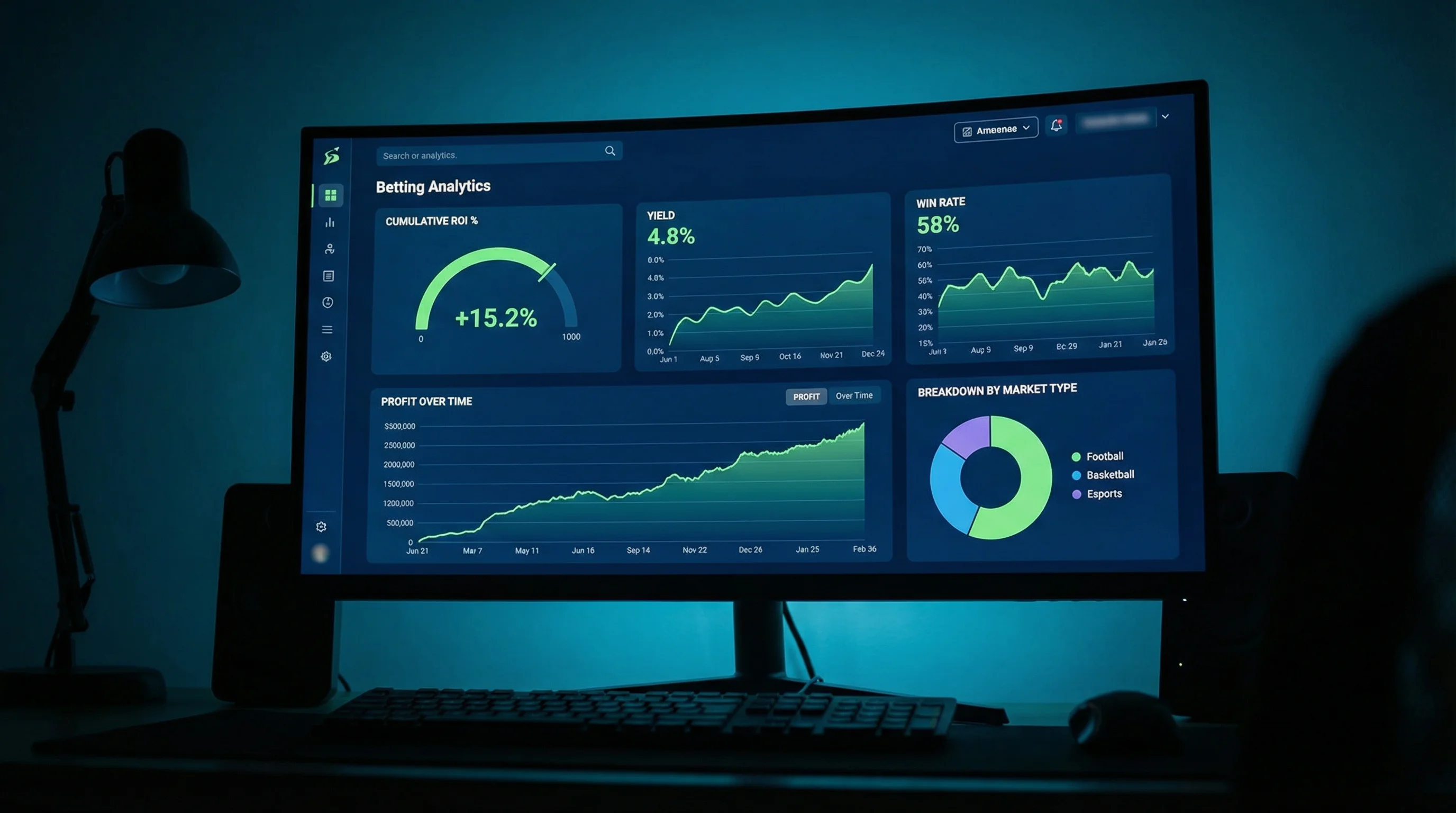 Dashboard de análise de apostas com múltiplas métricas
